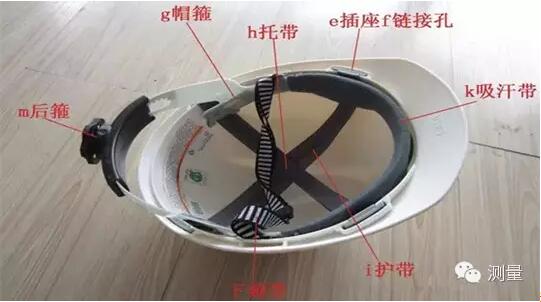 安全帽冷知識你知道嗎？這樣使用安全帽有危險！